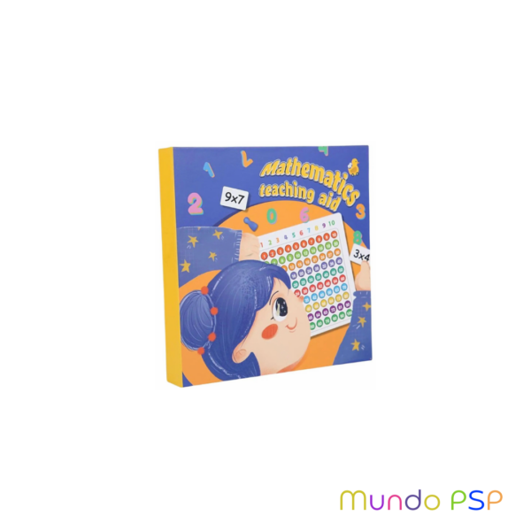Aprende a multiplicar